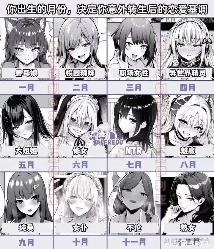 系列的动漫女孩与不同的表达方式。