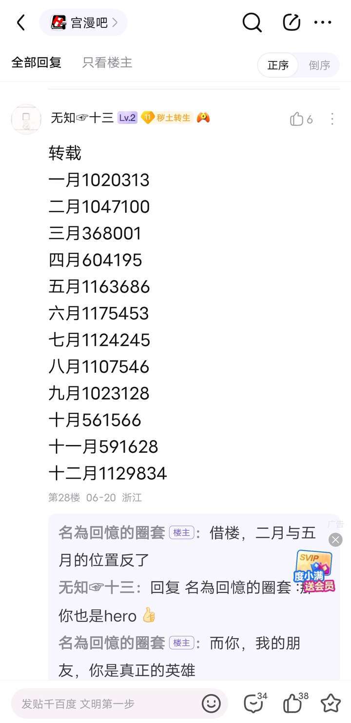 系列的动漫女孩与不同的表达方式。