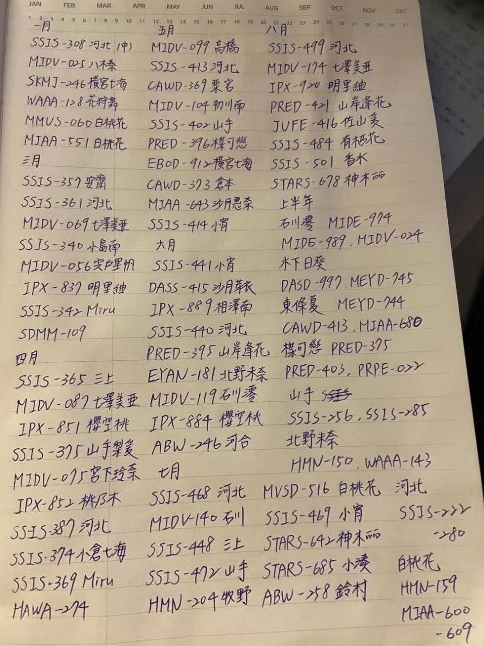 这密密麻麻全是数学题