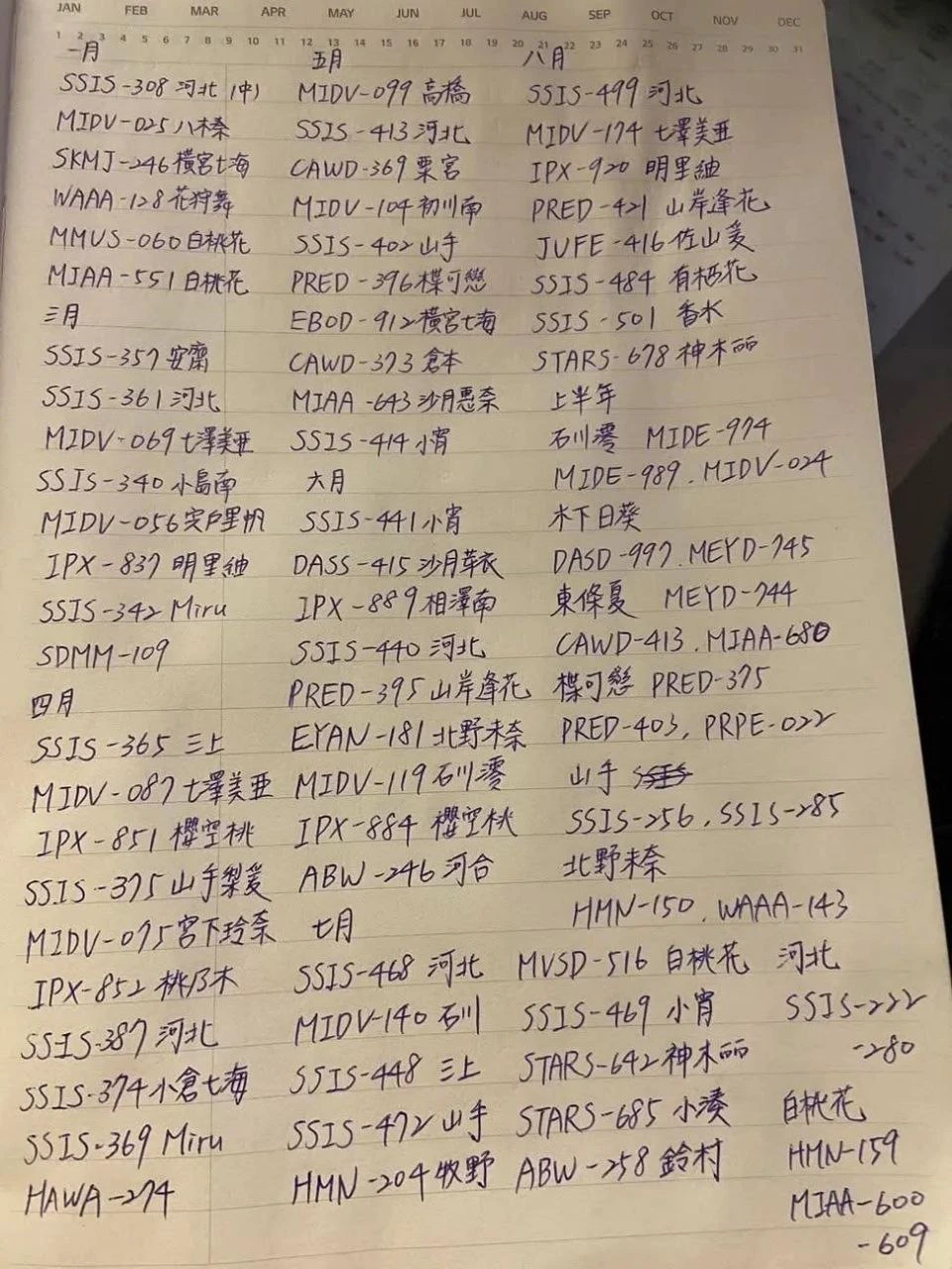 这密密麻麻全是数学题