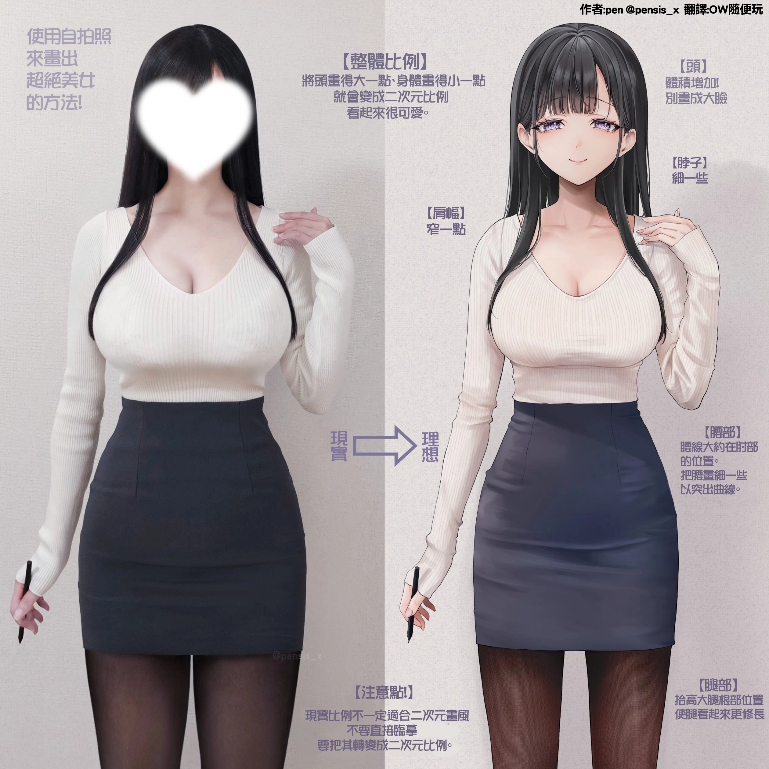 女性的身体呈现为两种不同的尺寸,较大,一个较小。