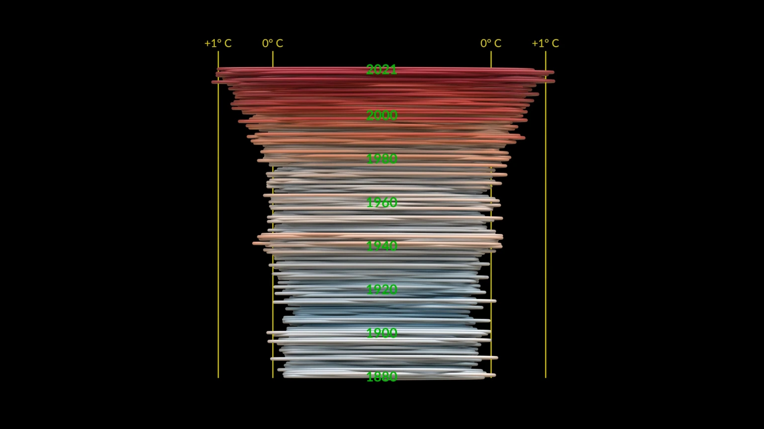 NASA-climate-gif-visualization.webp