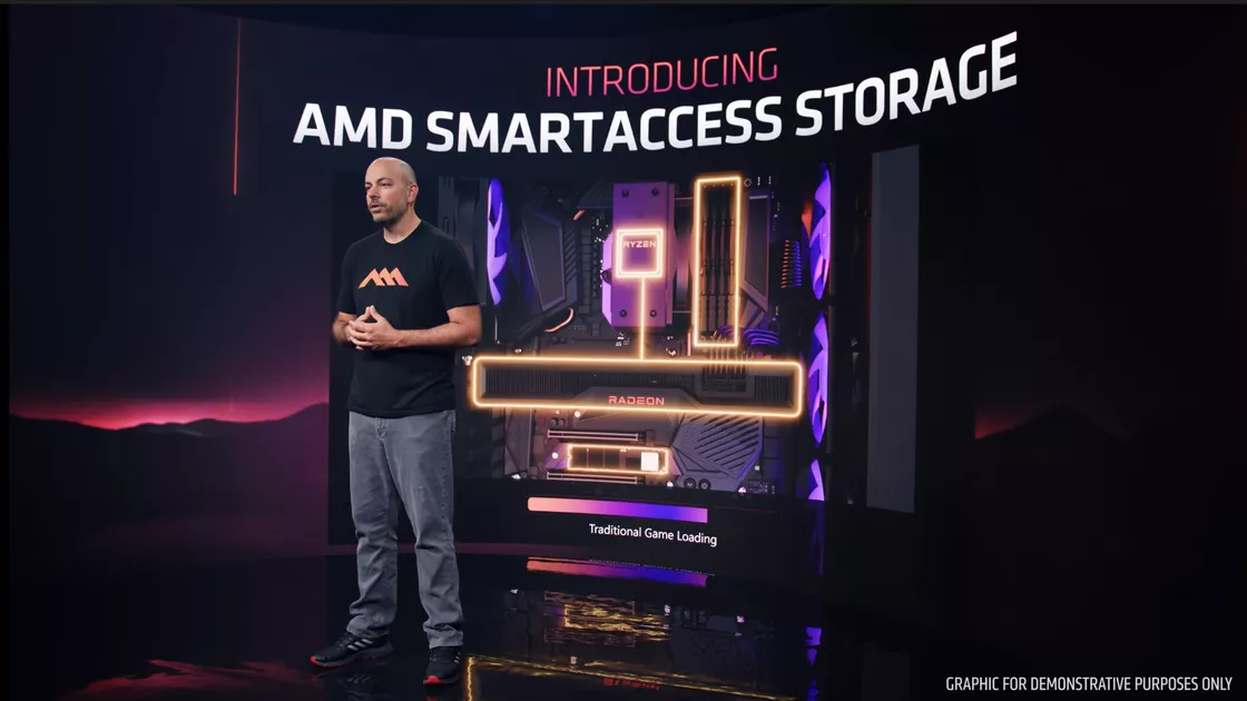 Photo｜AMD COMPUTEX 2022 CEO Keynote