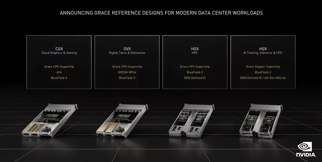 Photo｜NVIDIA COMPUTEX 2022 Keynote 