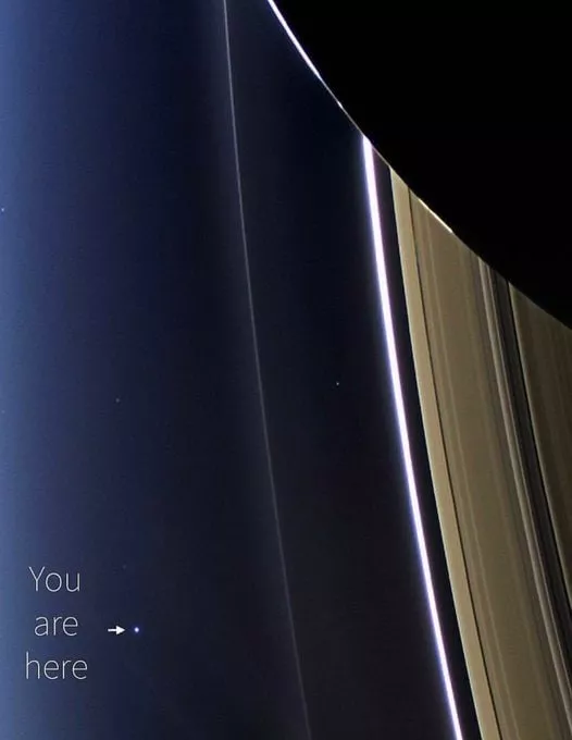 You are here earth